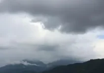 Castanhal previsão do tempo