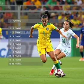 resultados da 13ª rodada do Brasileirão Feminino A2