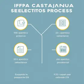 processo seletivo IFPA Castanhal