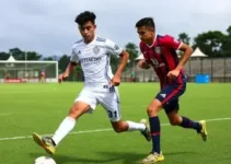 Castanhal EC (PA) U20 - Rekordspieler