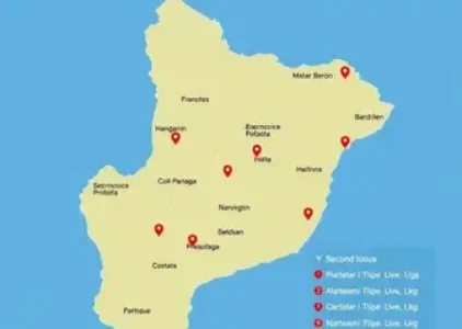 Últimas noticias de Castanhal
