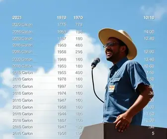 Eleições 2026