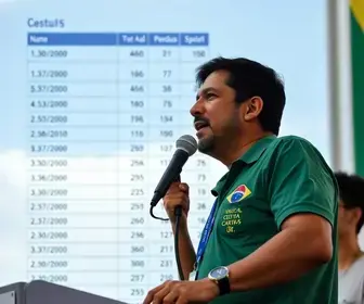 Eleições 2026