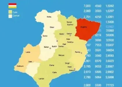 Últimas noticias de Castanhal