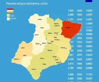 resultado da votação no CRAS Pantanal