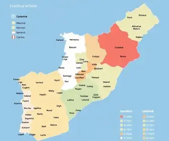 apuração das eleições 2026